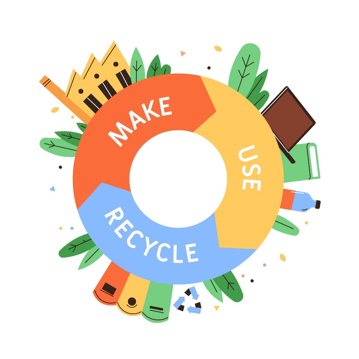 Discover the Fundamentals of Circular Economy in Manufacturing!